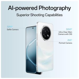 "Oppo F31 Pro Plus 50MP+2MP AI duel rear camera setup with ultra-wide lens"