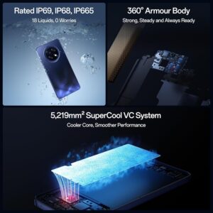 IP66/IP68/IP69 certifications