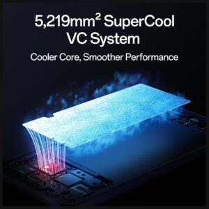 "Oppo F31 Pro Plus vapor chamber liquid cooling technology for gaming"