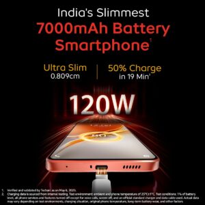  iQOO Neo 10 5500mAh battery with 120W fast charging